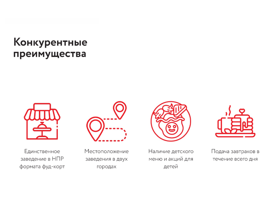 Преимущества