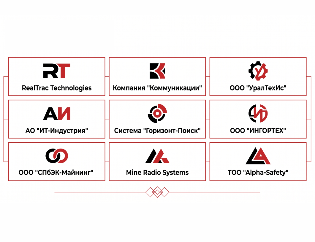 Конкуренты