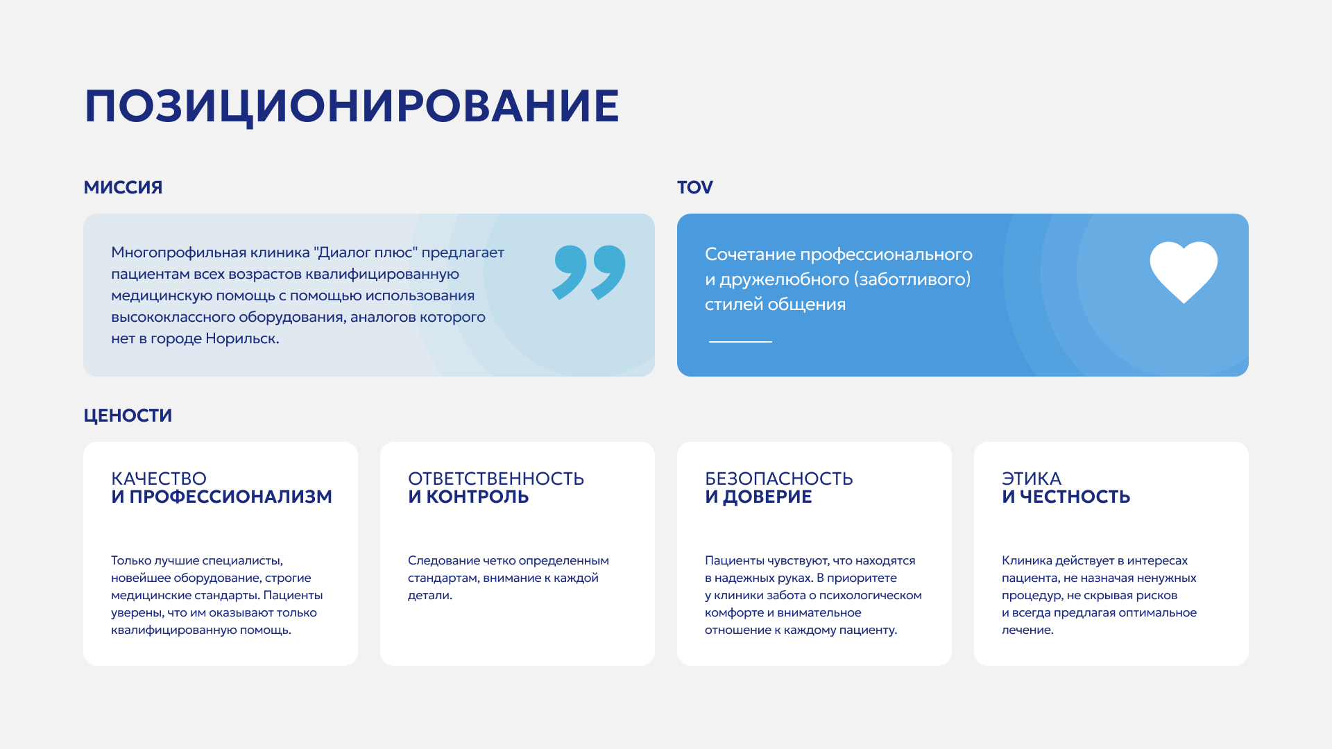 позиционирование