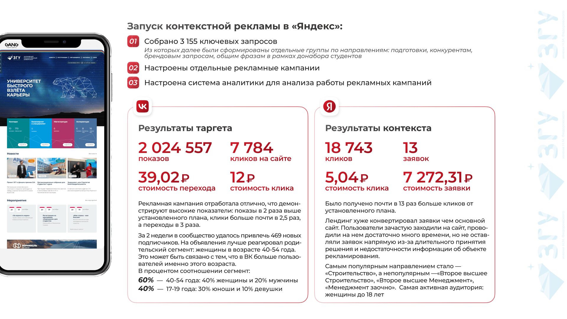 Кейс ЗГУ