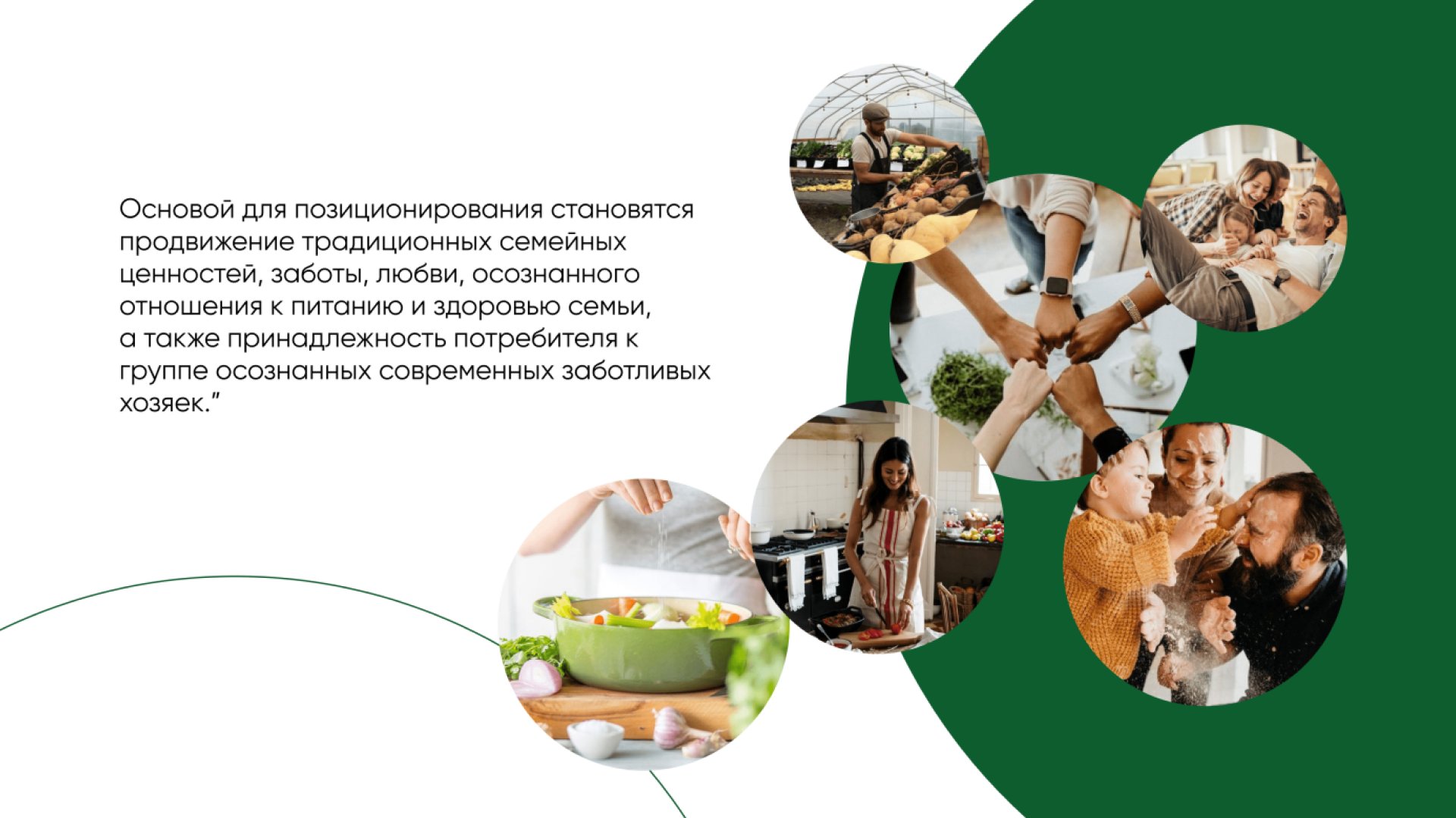 Позиционирование