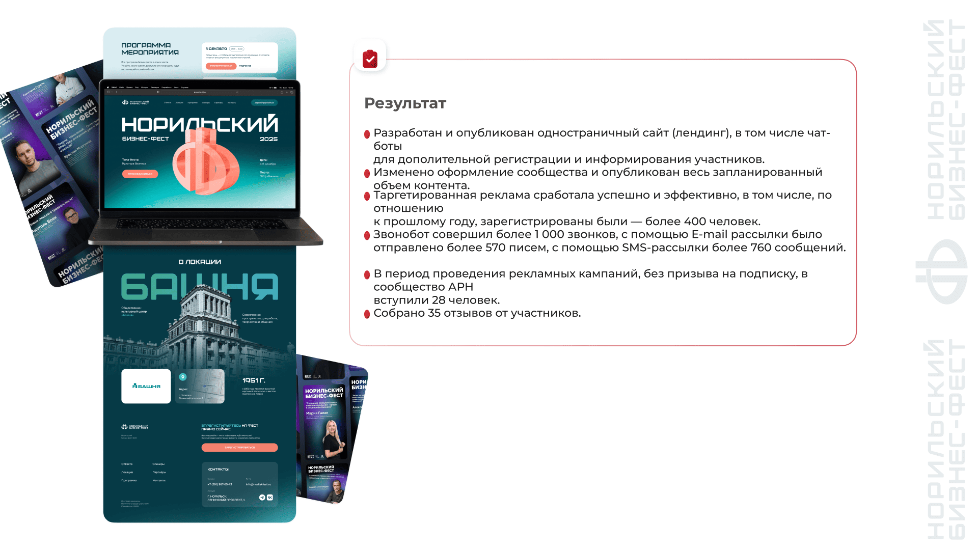 Кейс НБФ-2025 для Агентства развития Норильска