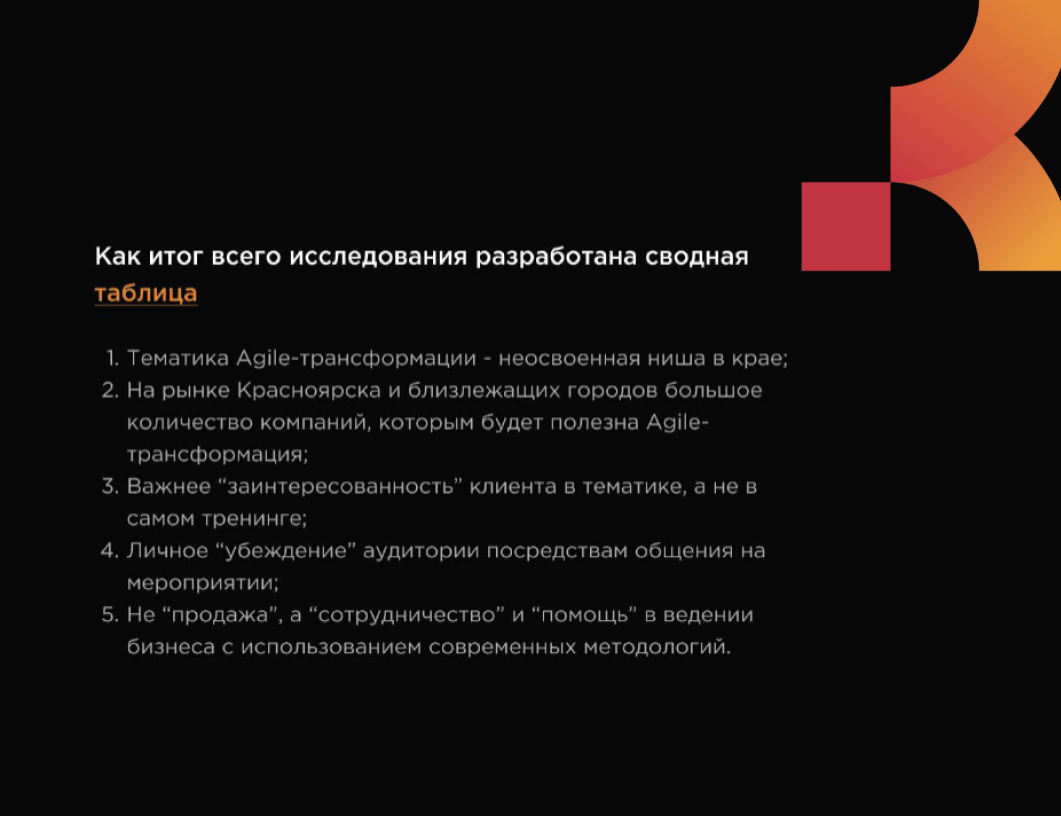 Выводы
