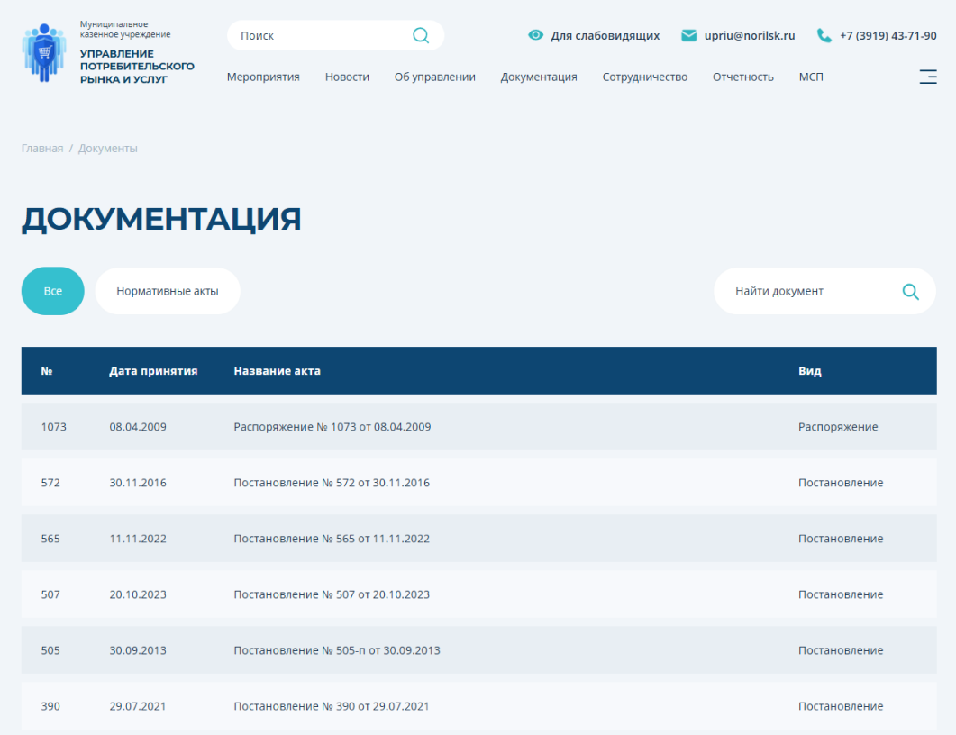 База данных