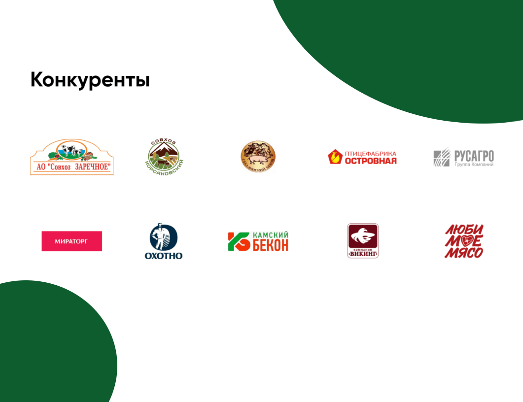 Конкуренты