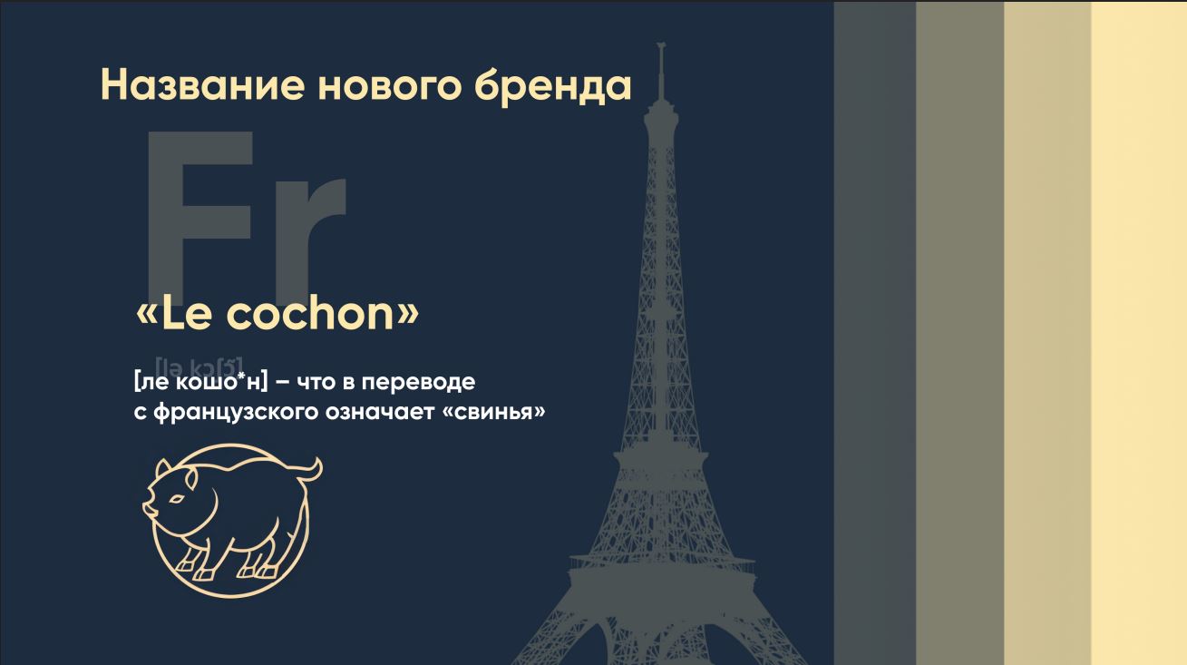 Визуал